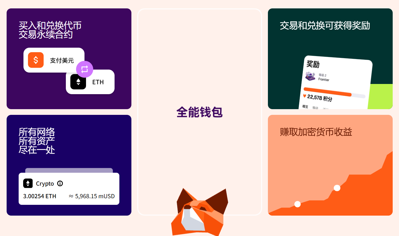 MetaMask使用体验详解：从入门到进阶的实用指南